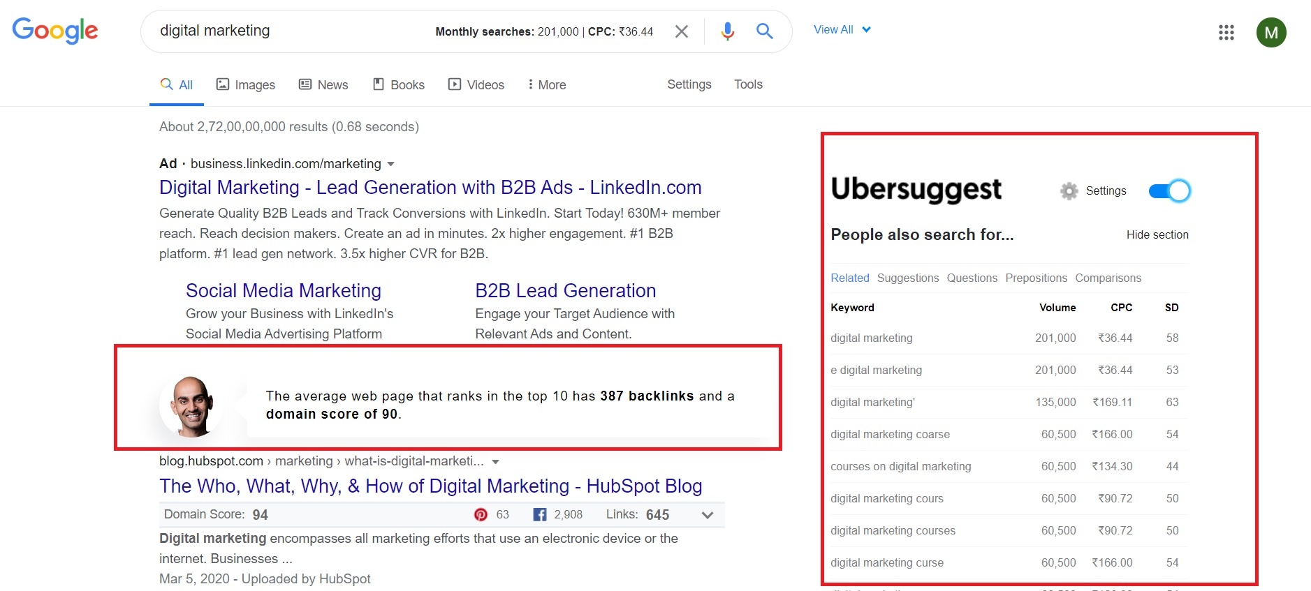 Ubersuggest Chrome Extension From Neil Patel - Free SEO Tool